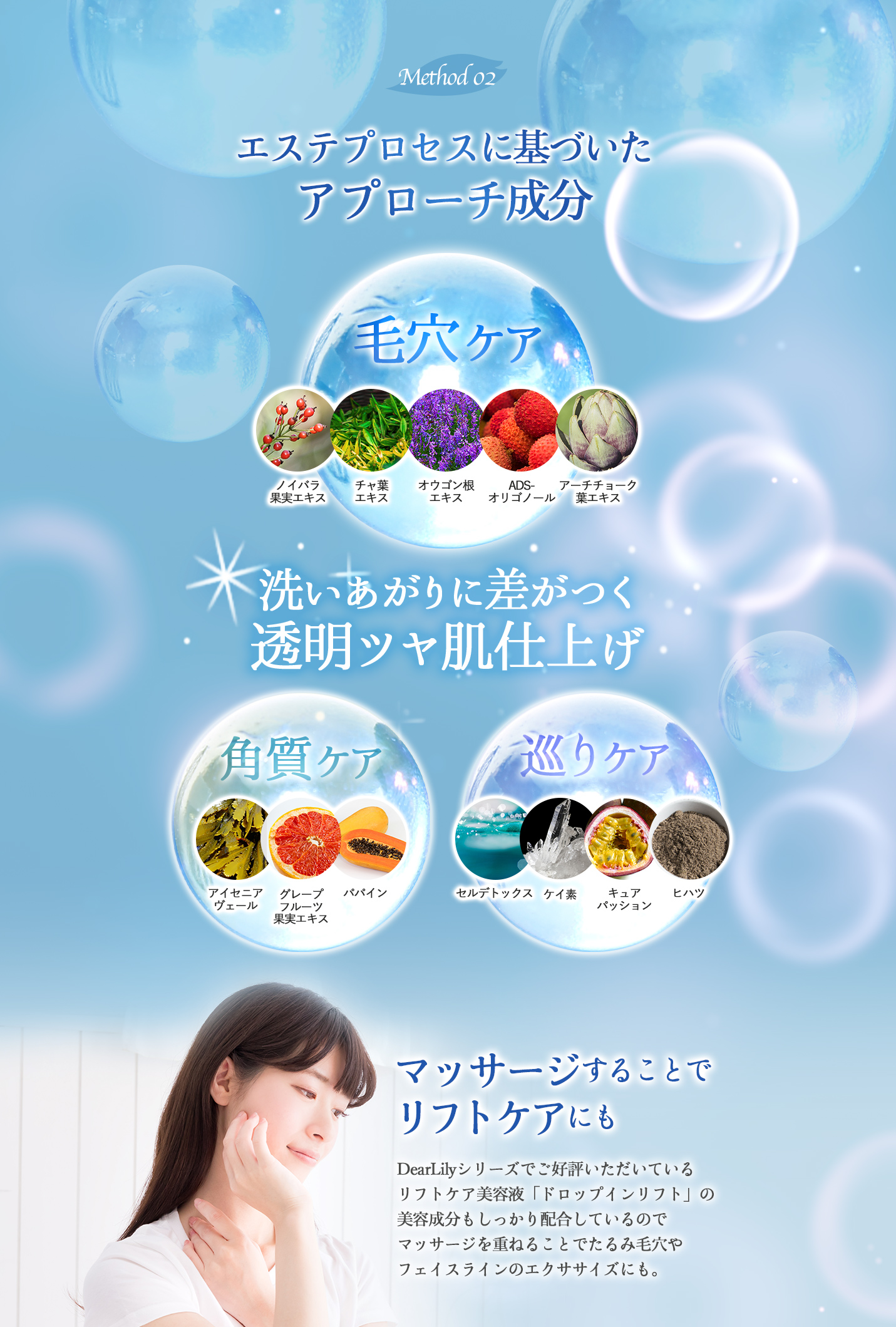 エステプロセスに基づいたアプローチ成分
