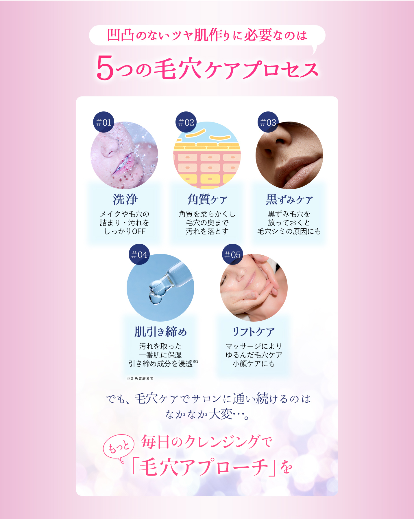 5つの毛穴ケアプロセス